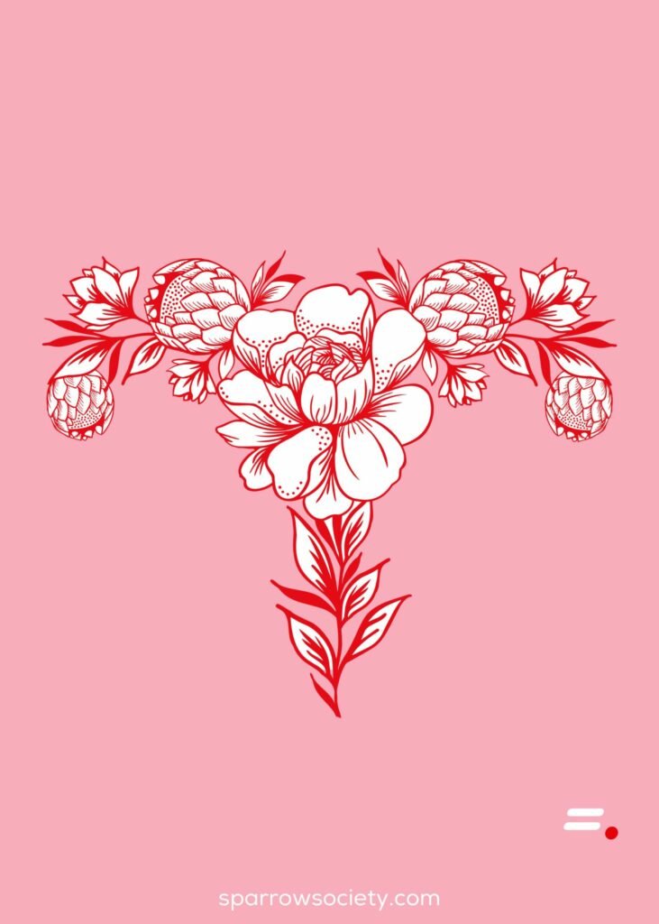 Merch-Flowers-Uterus-Poster-scaled
